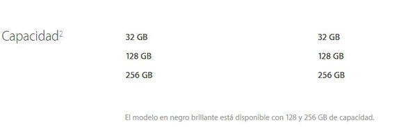precio-iphone-7s-caracteristicas-capacidad